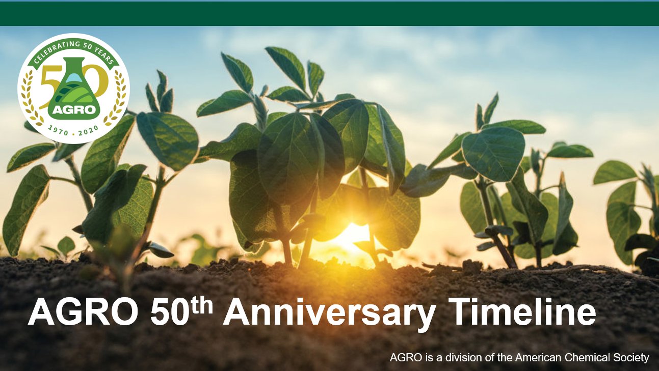 AGRO 50th Timeline